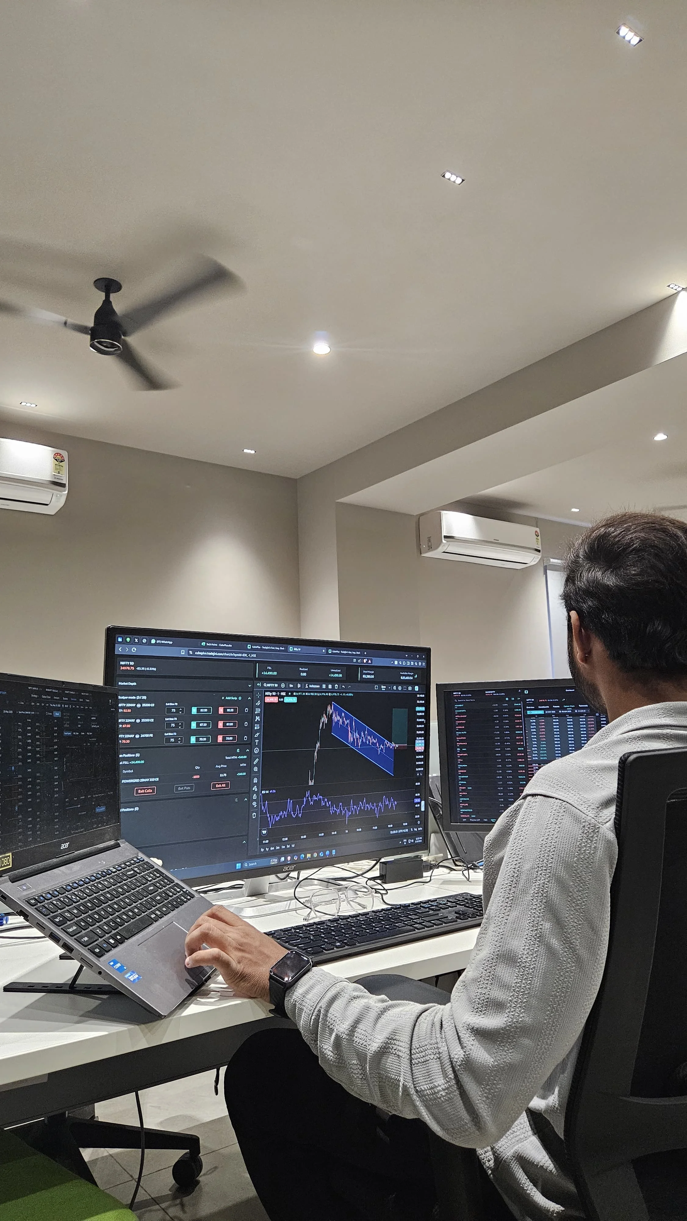 Working environment